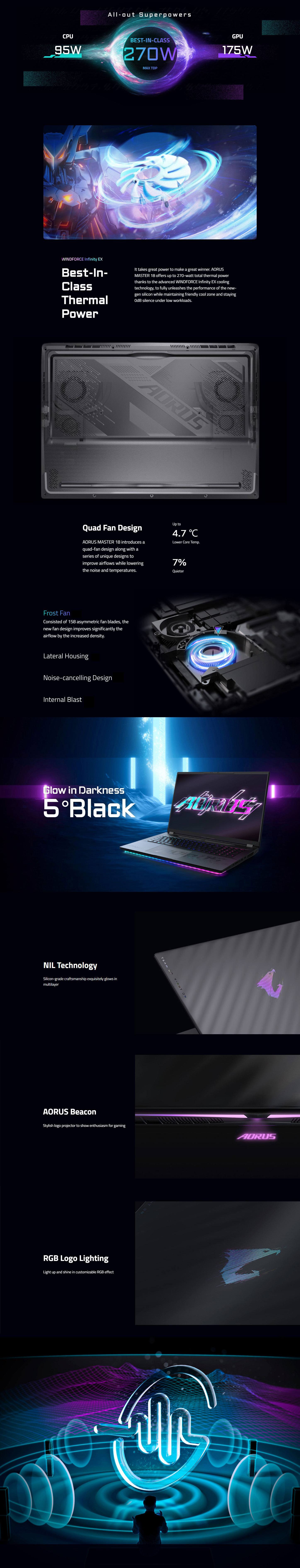 Gigabyte-Laptops-Gigabyte-Aorus-Master-18-BZH-18in-MiniLED-QHD-240Hz-Ultra-9-275HX-RTX-5090-2TB-SSD-64GB-RAM-W11P-Gaming-Laptop-AORUS-MASTER-18-BZHC6AUD45SP-2