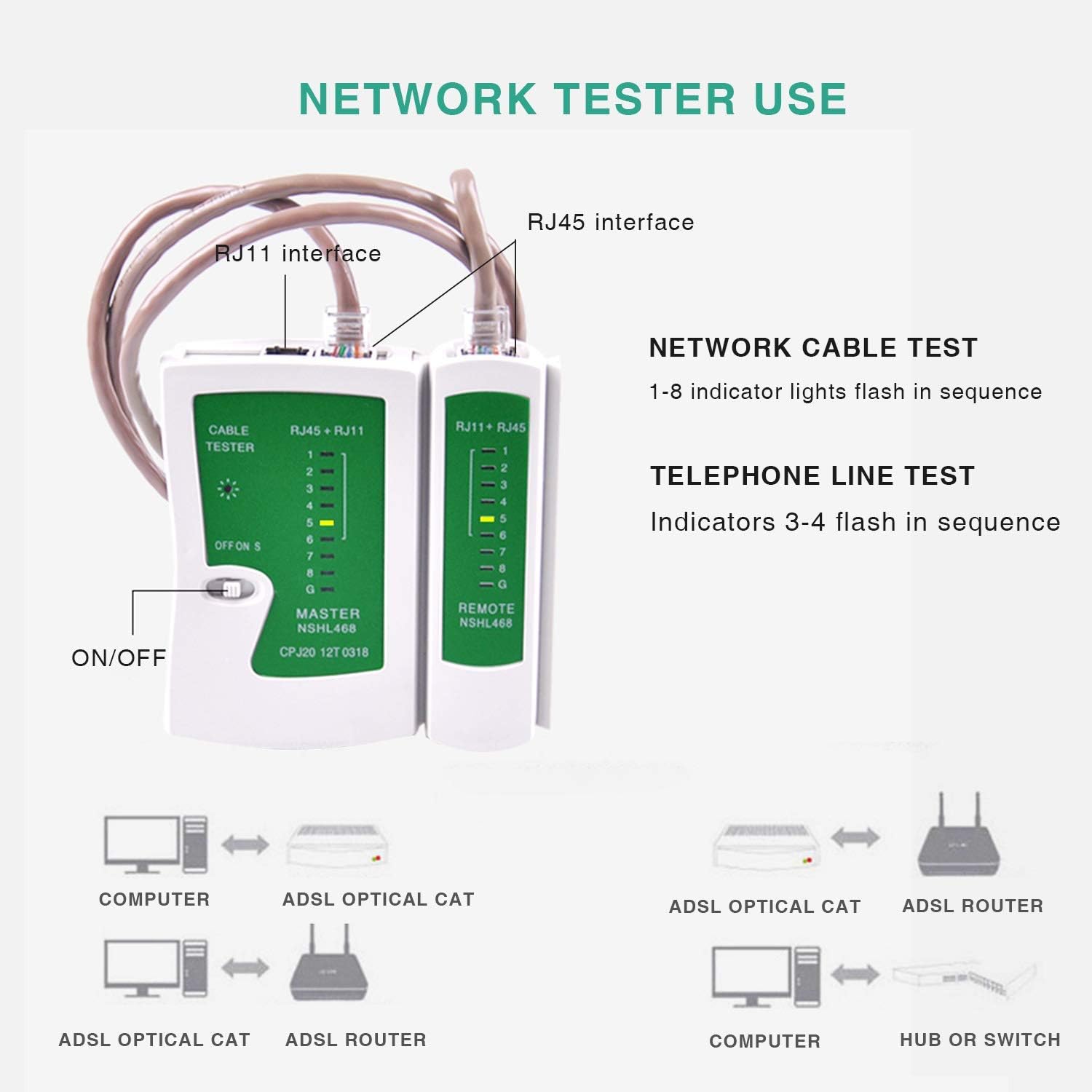 Networking-Accessories-Network-Tool-Repair-Kit-Ethernet-LAN-Network-Cable-Tester-Computer-Maintenance-Coax-Crimper-Tool-for-RJ-45-11-12-Cat5-5e-with-Connector-Accessories-55