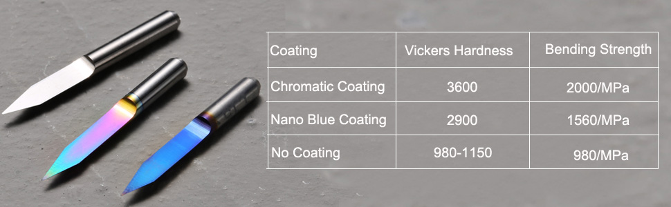 Laser-Engravers-Genmitsu-3PCS-V-Shape-Tapered-Ball-Nose-End-Mills-for-Aluminum-Copper-Brass-Engraving-and-Other-Metals-Carving-Chromatic-Coating-CNC-Bits-1-8-3-3