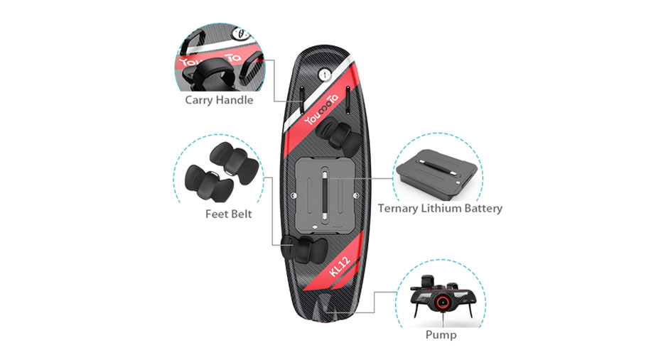 Sports-Outdoors-Youmota-EPP-Material-Board-Electric-Surfboard-Battery-Powered-3-96Kwh-Electric-Motor-Surfboard-for-Adult-Surfing-Sport-High-Speed-55Km-h-15
