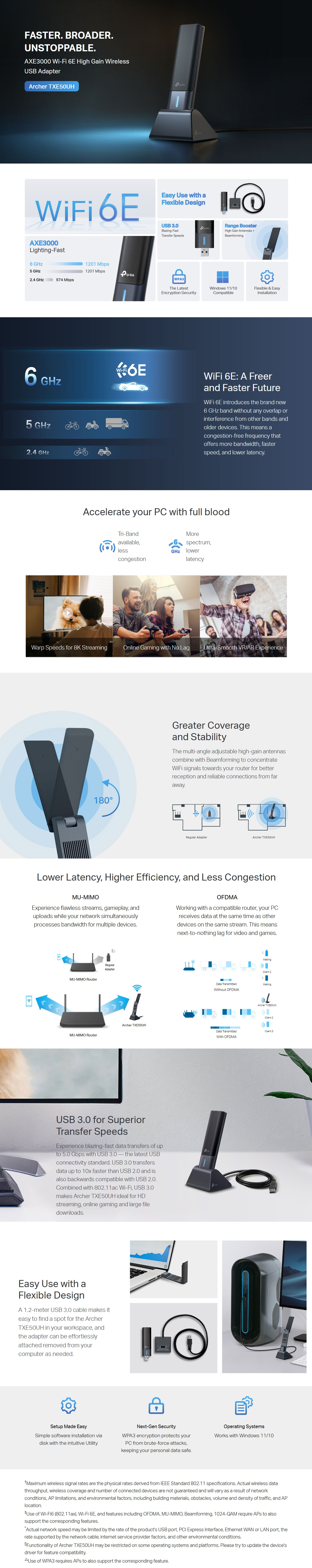 Wireless-USB-Adapters-TP-Link-AXE3000-Wi-Fi-6E-High-Gain-Wireless-USB-Adapter-Archer-TXE50UH-1