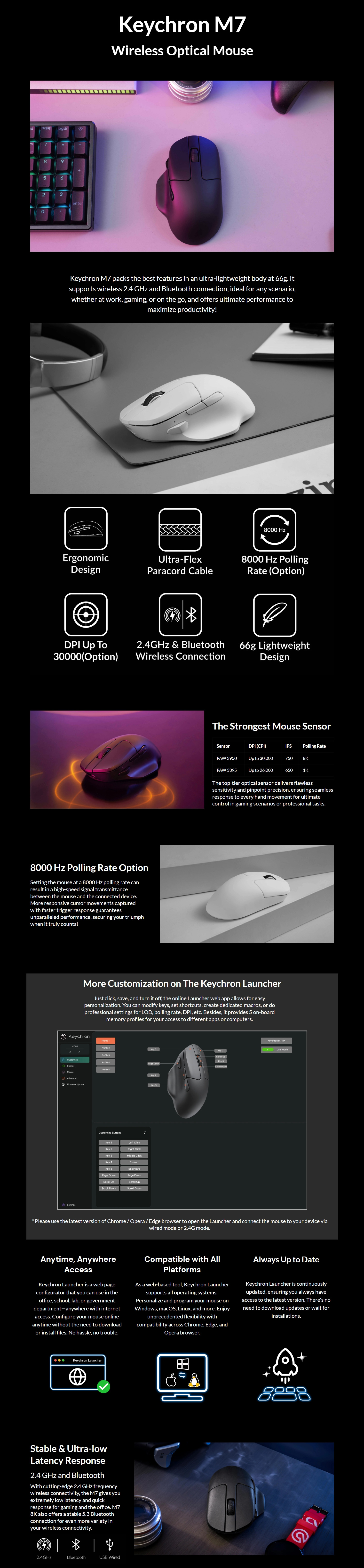 Keychron-M7-Bluetooth-2-4G-Wireless-Mouse-Black-MSKCM7A23-1