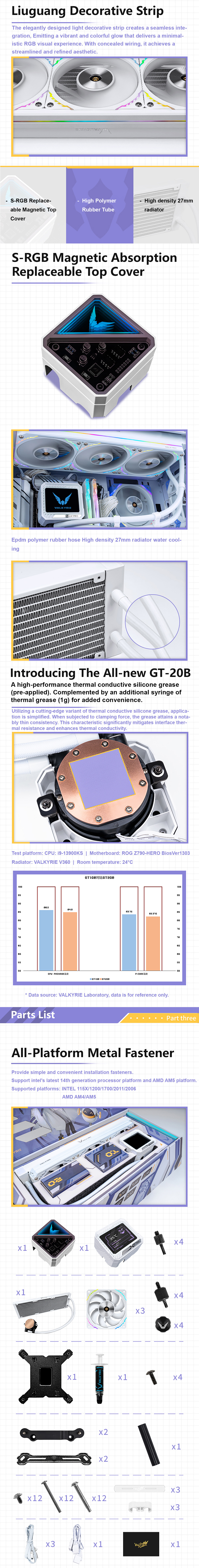 Valkyrie-V360-AIO-Liquid-CPU-Cooling-with-3-5in-LCD-Display-Merlin-White-VK-V360-Merlin-White-3