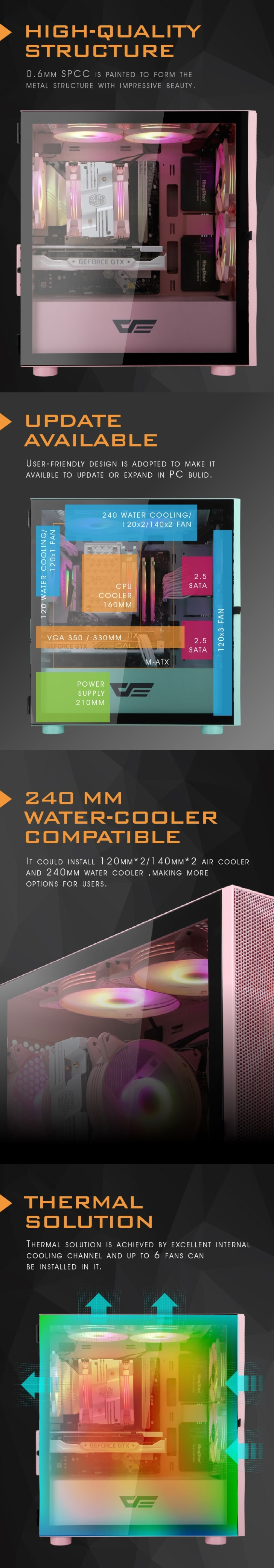DarkFlash-Cases-DarkFlash-DLM21-Tempered-Glass-Micro-ATX-Case-Pink-DLM21-Pink-Mesh-2