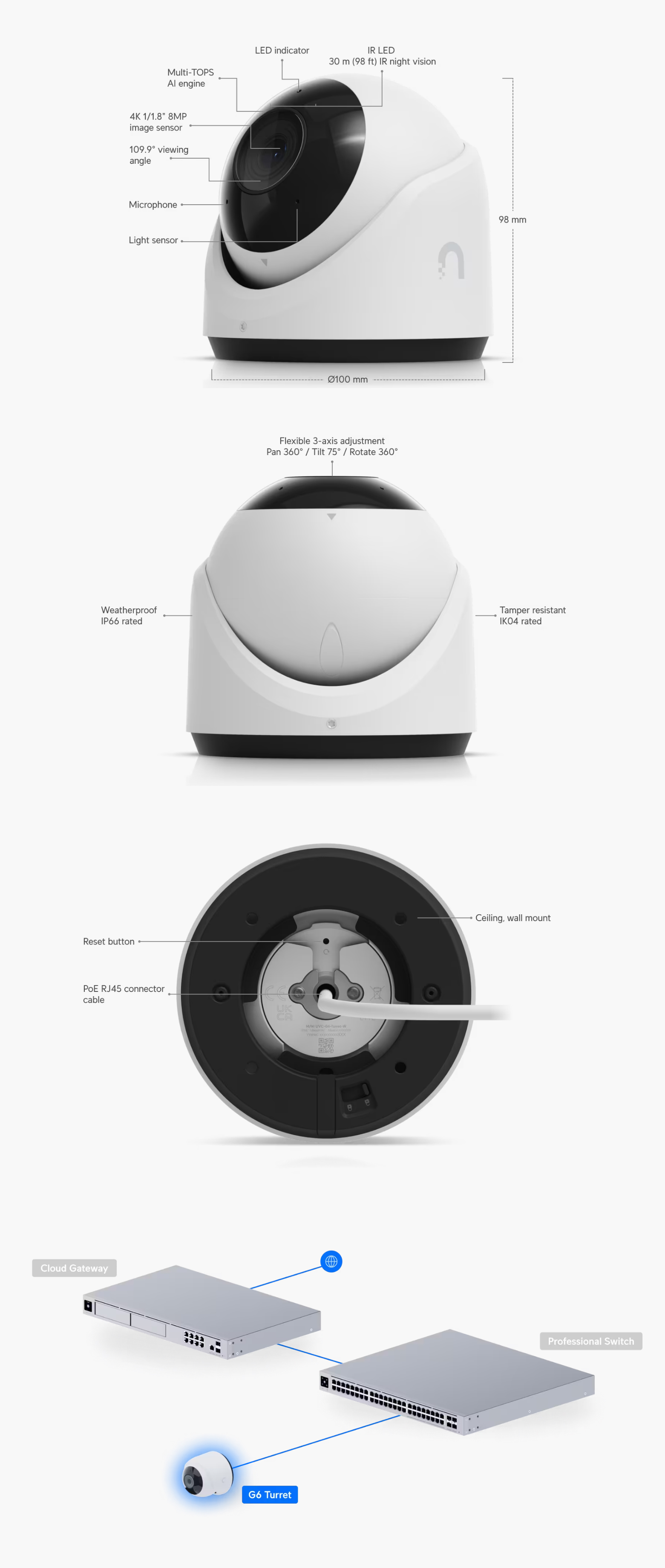 Security-Cameras-Ubiquiti-G6-Turret-All-Weather-Tamper-Resistant-4K-8MP-PoE-Camera-White-UVC-G6-TURRET-W-4