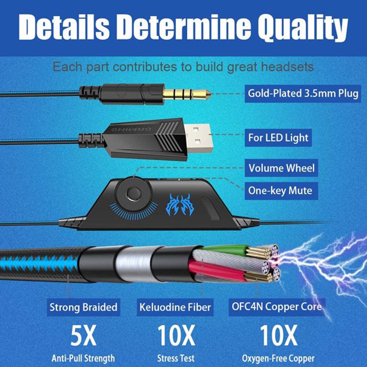 Gaming-Headset-Stereo-Headphones-for-PS4-PC-Xbox-One-PS5-Controller-Noise-Cancelling-Over-Ear-Headphones-Mic-LED-Light-Bass-Surround-Memory-Earmuffs-13