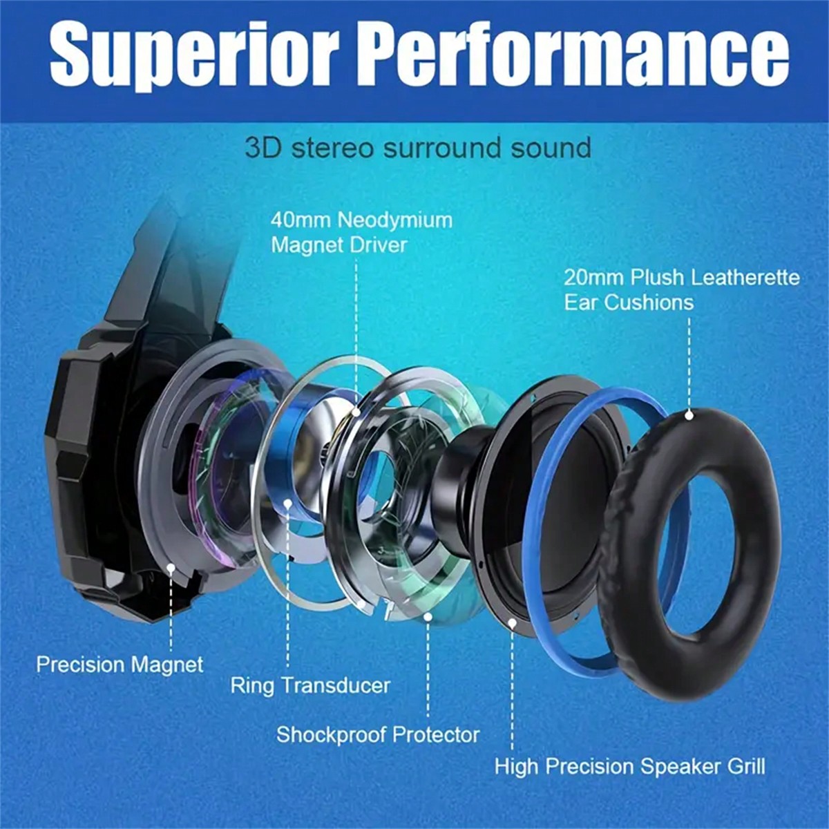 Gaming-Headset-Stereo-Headphones-for-PS4-PC-Xbox-One-PS5-Controller-Noise-Cancelling-Over-Ear-Headphones-Mic-LED-Light-Bass-Surround-Memory-Earmuffs-7