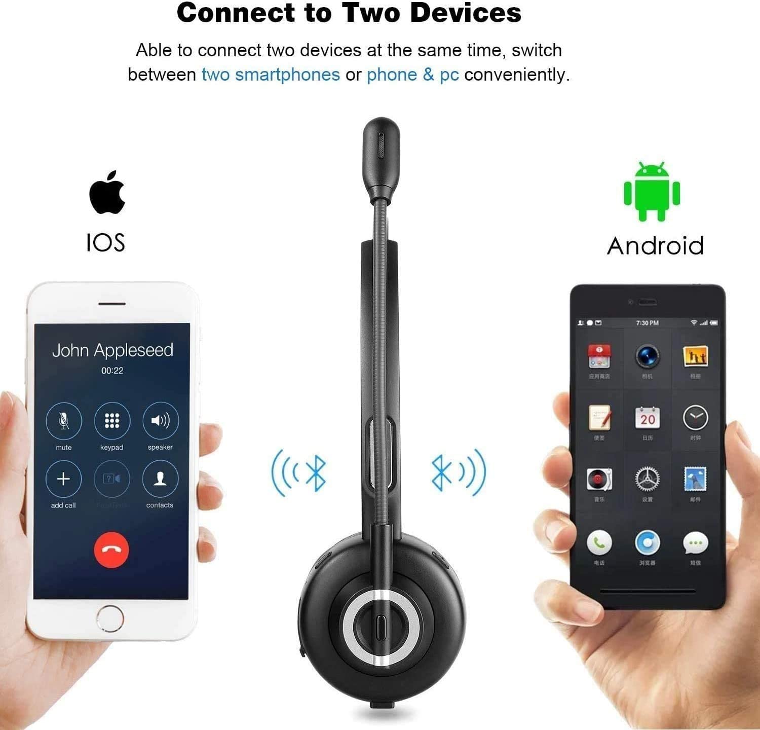Trucker-Bluetooth-Headset-Car-Wireless-Headset-with-Mic-Noise-Cancelling-Office-Headset-On-Ear-Bluetooth-Headphones-for-Home-Office-Call-Center-12