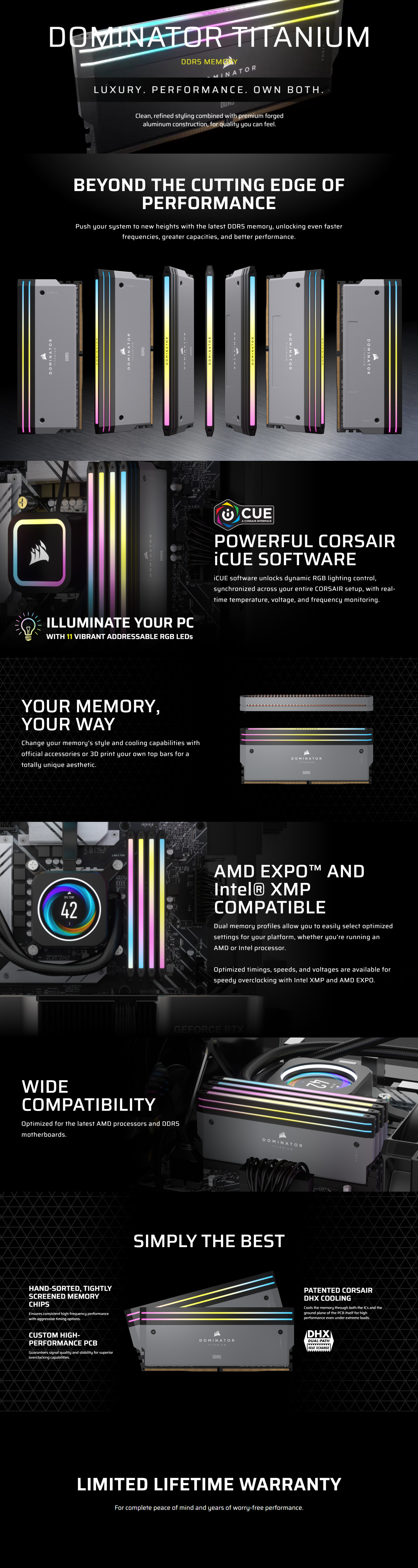 Corsair-96GB-2x48GB-CMP96GX5M2B6000Z30W-Dominator-Titanium-6000MT-s-CL30-DDR5-RAM-White-1