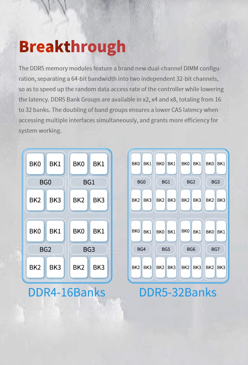 Memory-RAM-Kingbank-KRRW-DDR5-6000MHz-16GB-2-UDIMM-A-Hynix-CL28-White-RGB-26
