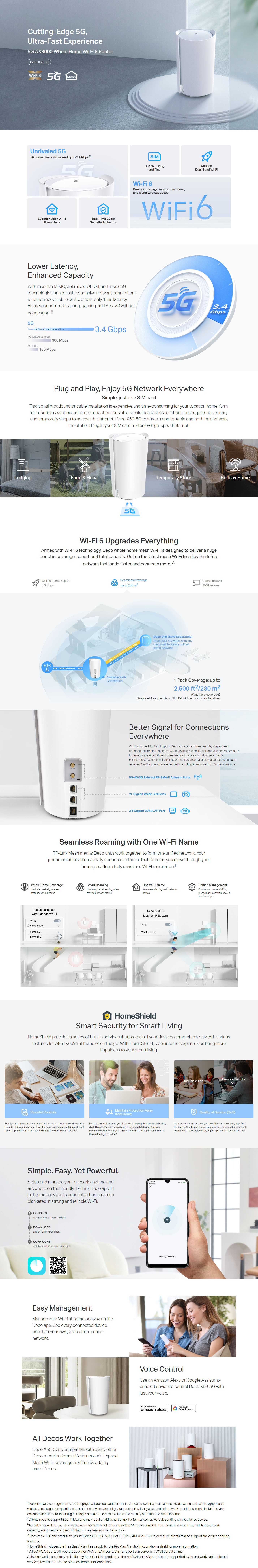 Routers-TP-Link-Deco-5G-AX3000-Whole-Home-Mesh-WiFi-6-Gateway-Deco-X50-5G-1-pack-2