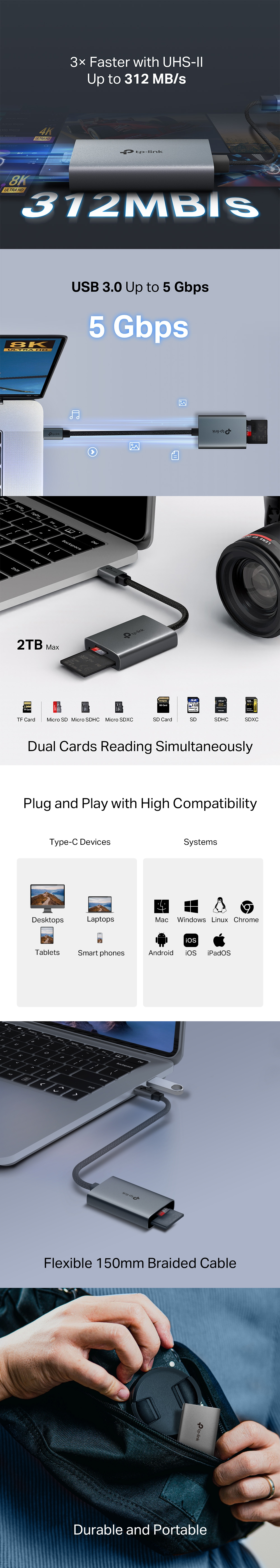 TP-Link-USB-3-0-Type-C-to-SD-micro-SD-4-0-Card-Reader-UA440C-1