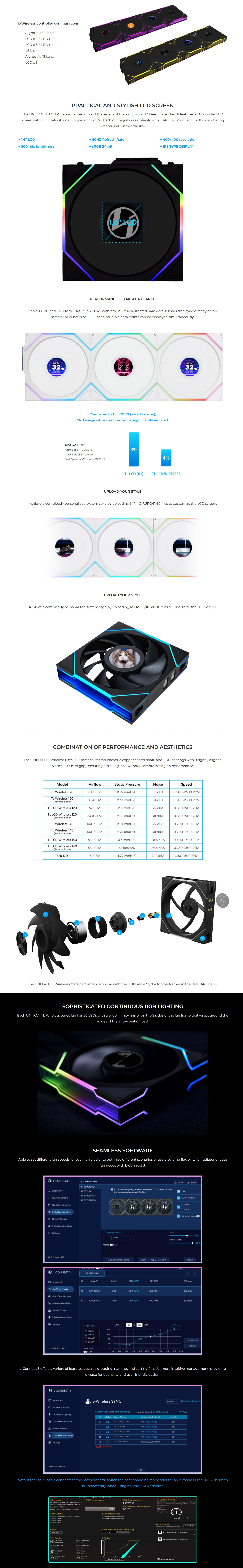140mm-Case-Fans-Lian-Li-UNI-Fan-TL-LCD-140mm-Wireless-Reverse-Blade-4-Pin-PWM-Black-Fan-Single-Pack-14RTLLCD1W1B-2