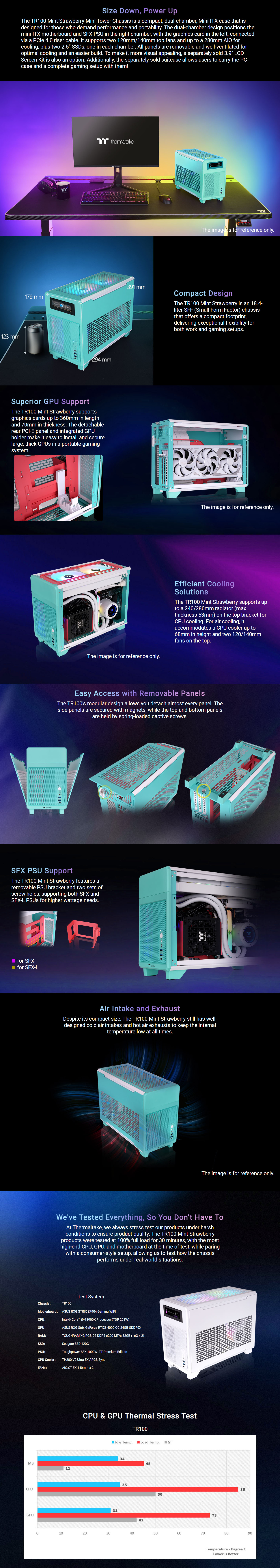 Thermaltake-Cases-Thermaltake-TR100-Mini-Tower-Compact-Dual-Chamber-Mini-ITX-Case-Mint-Strawberry-CA-11A-00SLNN-00-1