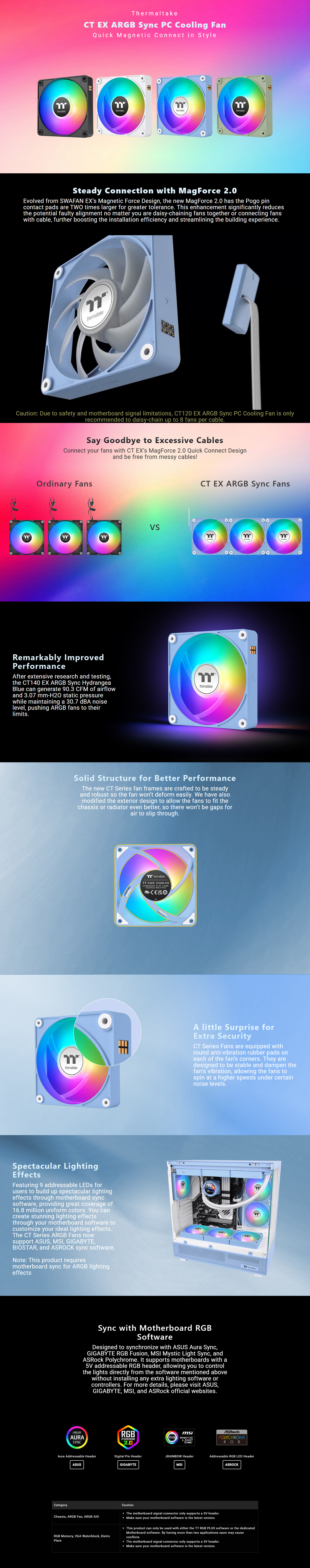 140mm-Case-Fans-Thermaltake-CT140-EX-ARGB-Standard-Blades-140mm-PWM-Hydrangea-Blue-Fan-3-Pack-CL-F197-PL14BU-A-1