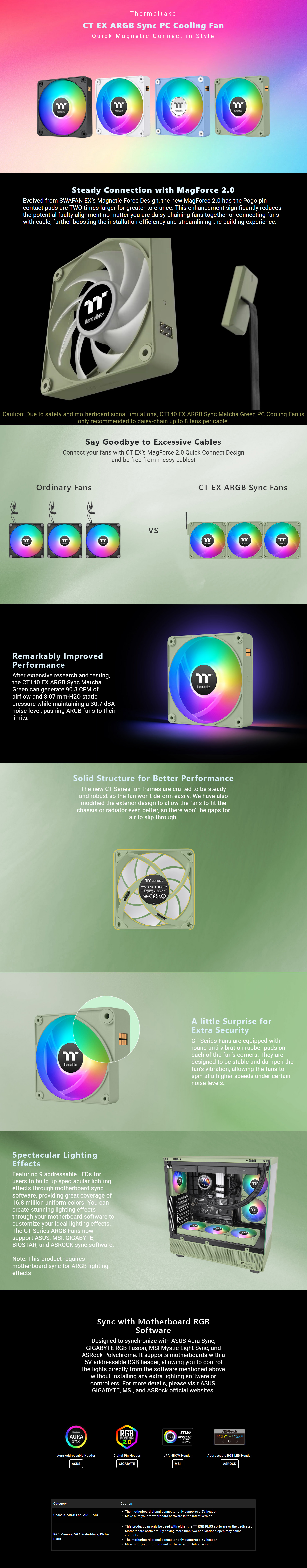 140mm-Case-Fans-Thermaltake-CT140-EX-ARGB-Standard-Blades-140mm-PWM-Matcha-Green-Fan-3-Pack-CL-F197-PL14MG-A-1