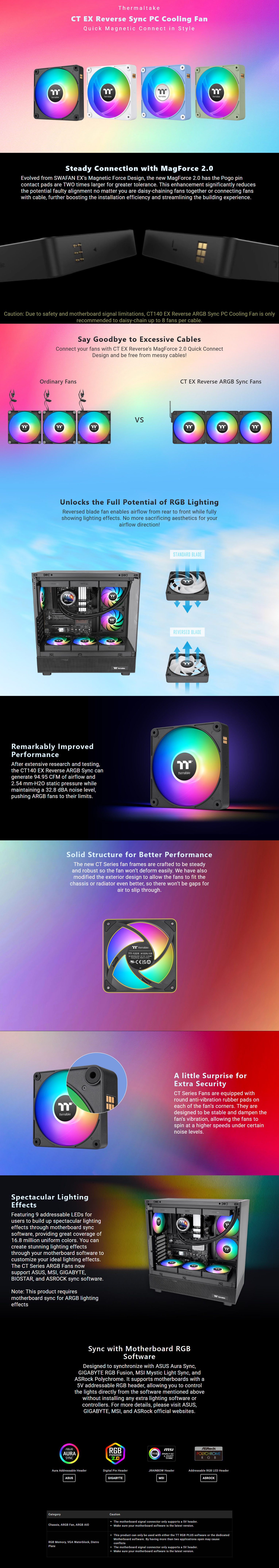 140mm-Case-Fans-Thermaltake-CT140-EX-Reverse-Blades-ARGB-140mm-PWM-Black-Fan-3-Pack-CL-F193-PL14SW-A-1