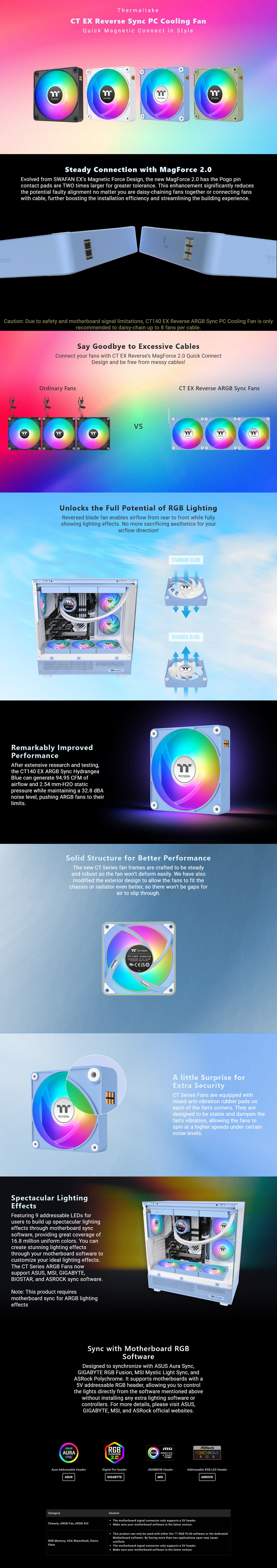 140mm-Case-Fans-Thermaltake-CT140-EX-Reverse-Blades-ARGB-140mm-PWM-Hydrangea-Blue-Fan-3-Pack-CL-F199-PL14BU-A-1