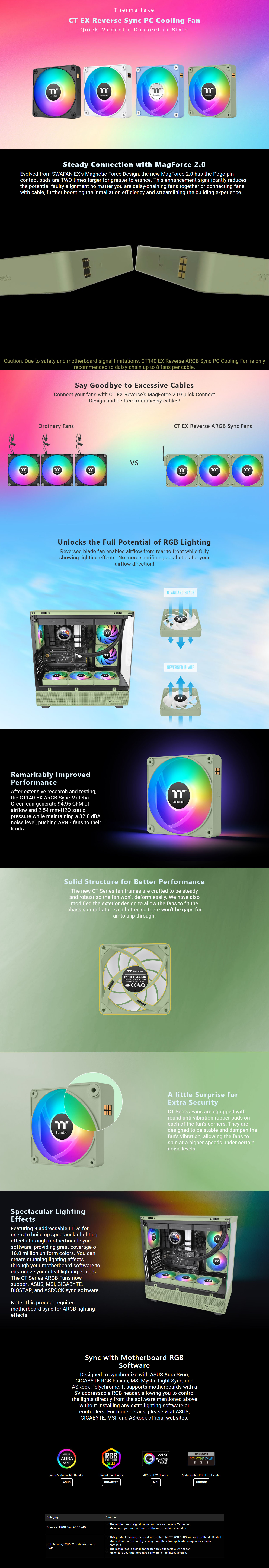 140mm-Case-Fans-Thermaltake-CT140-EX-Reverse-Blades-ARGB-140mm-PWM-Matcha-Green-Fan-3-Pack-CL-F199-PL14MG-A-1