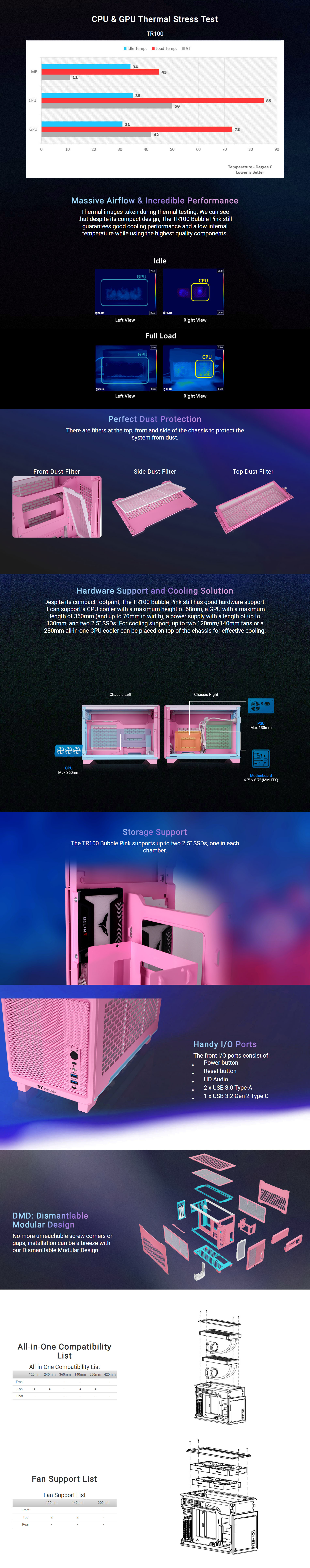 Thermaltake-Cases-Thermaltake-TR100-Mini-Tower-Compact-Dual-Chamber-Mini-ITX-Case-Bubble-Pink-CA-11A-00SANN-00-2