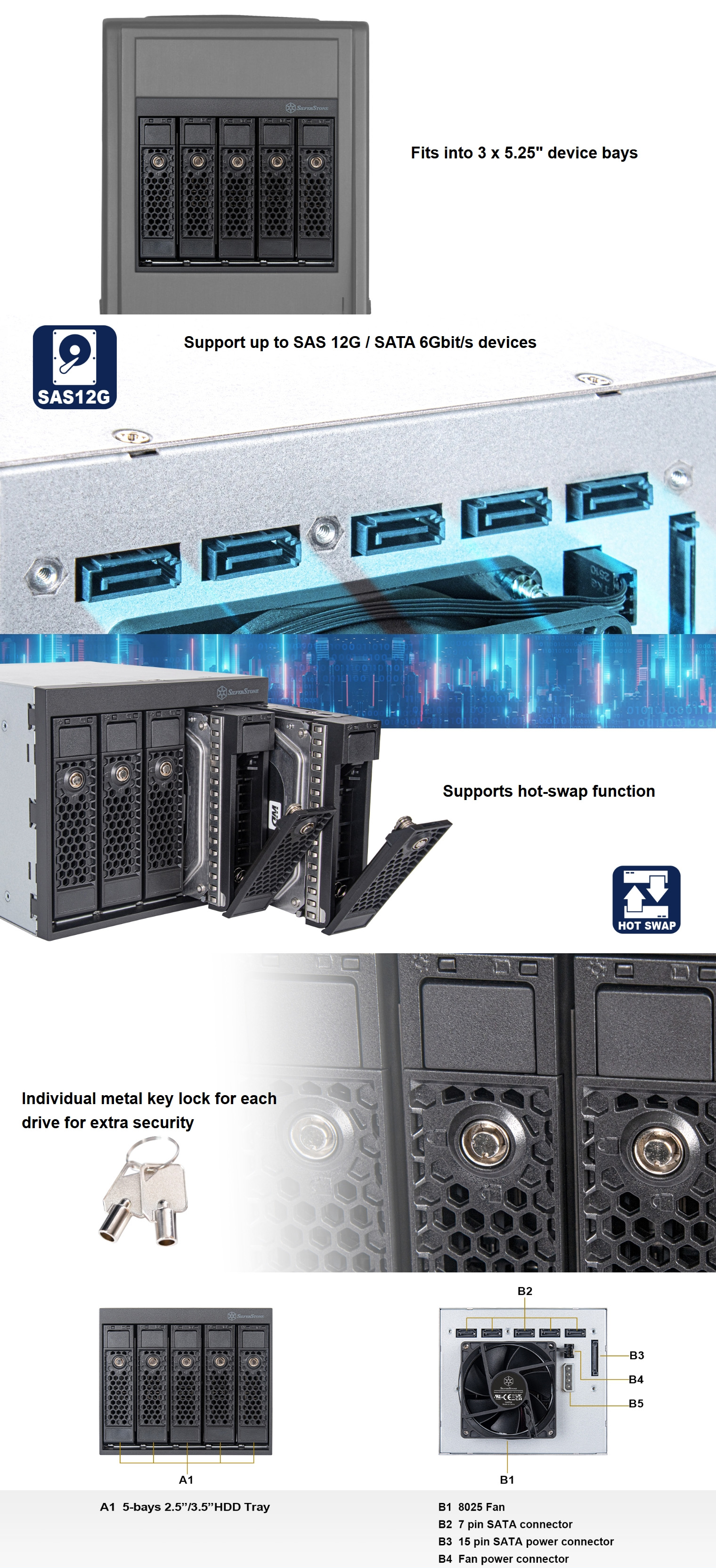 Enclosures-Docking-SilverStone-SAS-12G-3-x-5-25in-SATA-6Gbit-s-Hot-Swap-Adapter-Cage-SST-FS305B-E-1
