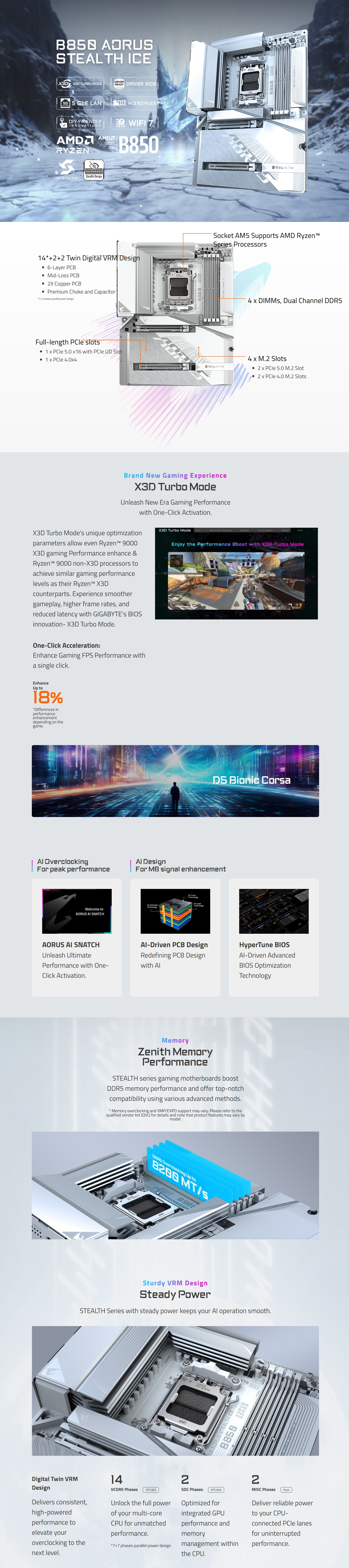 AMD-AM5-Gigabyte-B850-Aorus-Stealth-Ice-AM5-ATX-Motherboard-B850-A-STEALTH-ICE-1