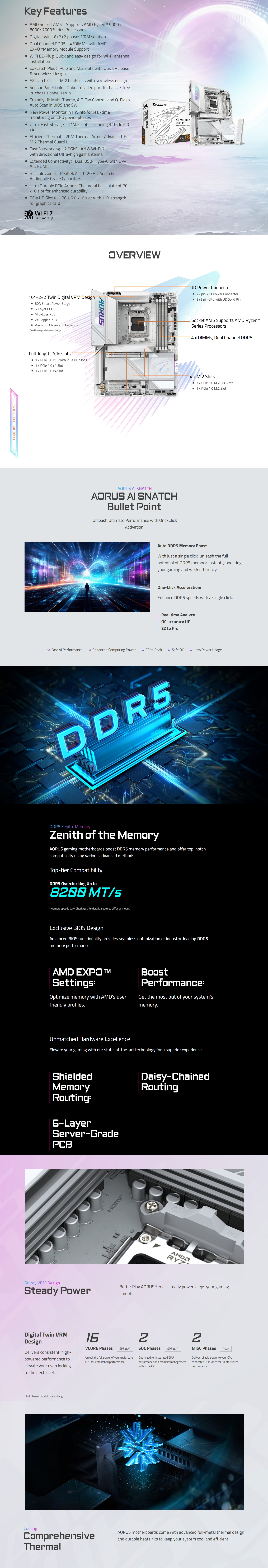 AMD-AM5-Gigabyte-X870E-Aorus-Pro-Ice-AM5-ATX-Motherboard-X870E-AORUS-PRO-ICE-1