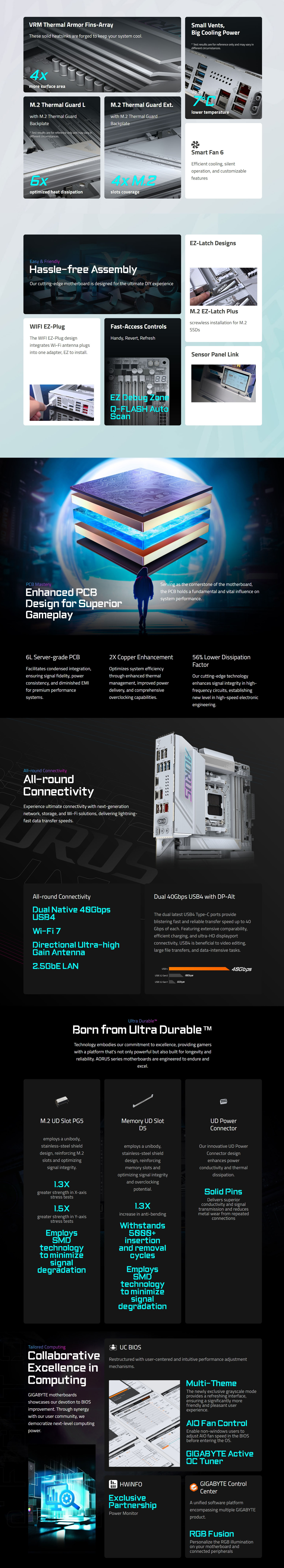 AMD-AM5-Gigabyte-X870E-Aorus-Pro-Ice-AM5-ATX-Motherboard-X870E-AORUS-PRO-ICE-2
