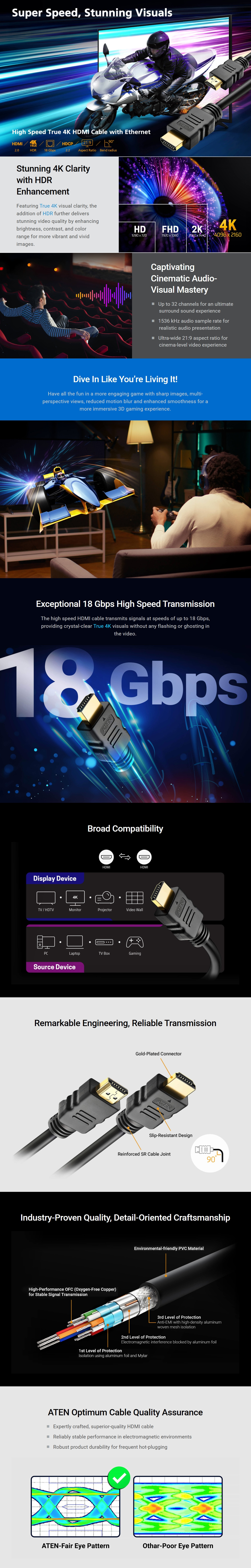 HDMI-Cables-Aten-High-Speed-True-4K-HDMI-Black-Cable-with-Ethernet-1m-2L-7D01H-1