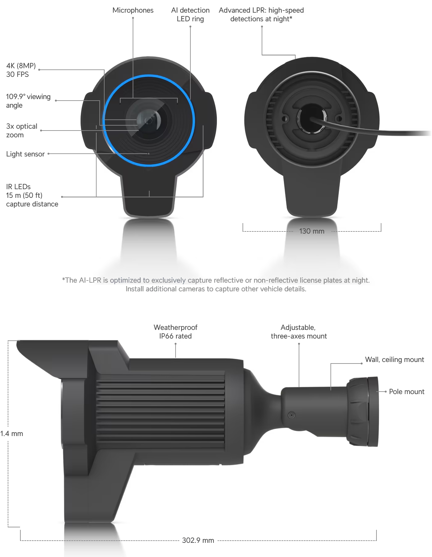Security-Cameras-Ubiquiti-UniFi-Protect-Specialized-4K-Camera-Black-UVC-AI-LPR-B-1