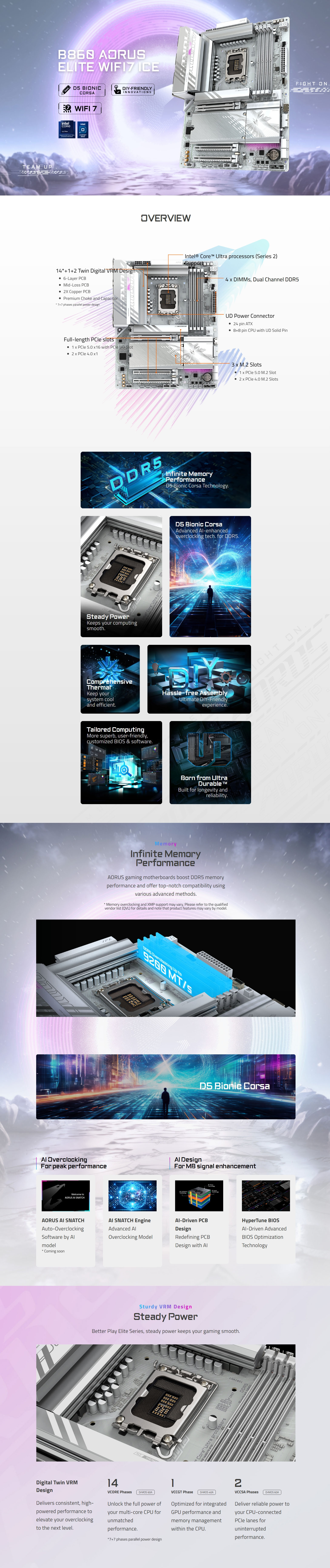 Intel-LGA-1851-Gigabyte-B860-Aorus-Elite-FiFi7-Ice-LGA-1851-ATX-Motherboard-B860-A-ELITE-WF7-ICE-1