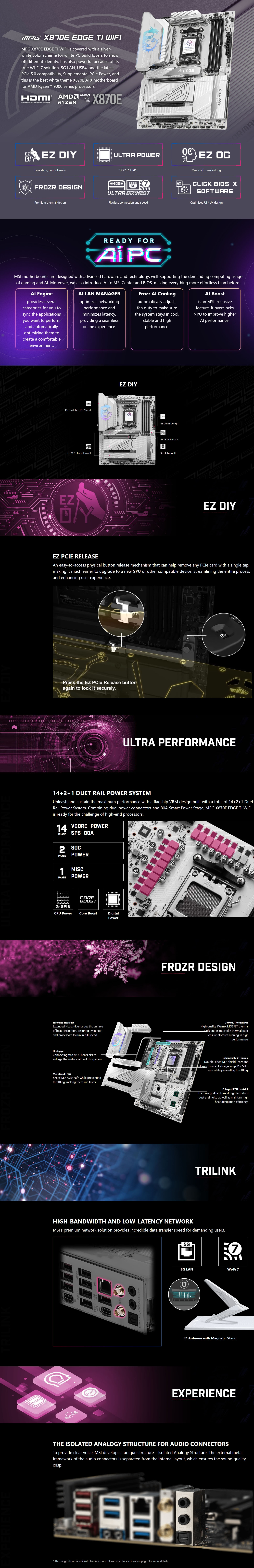 AMD-AM5-MSI-MPG-X870E-Edge-Ti-WiFi-AM5-ATX-Motherboard-MPG-X870E-EDGE-TI-WIFI-1