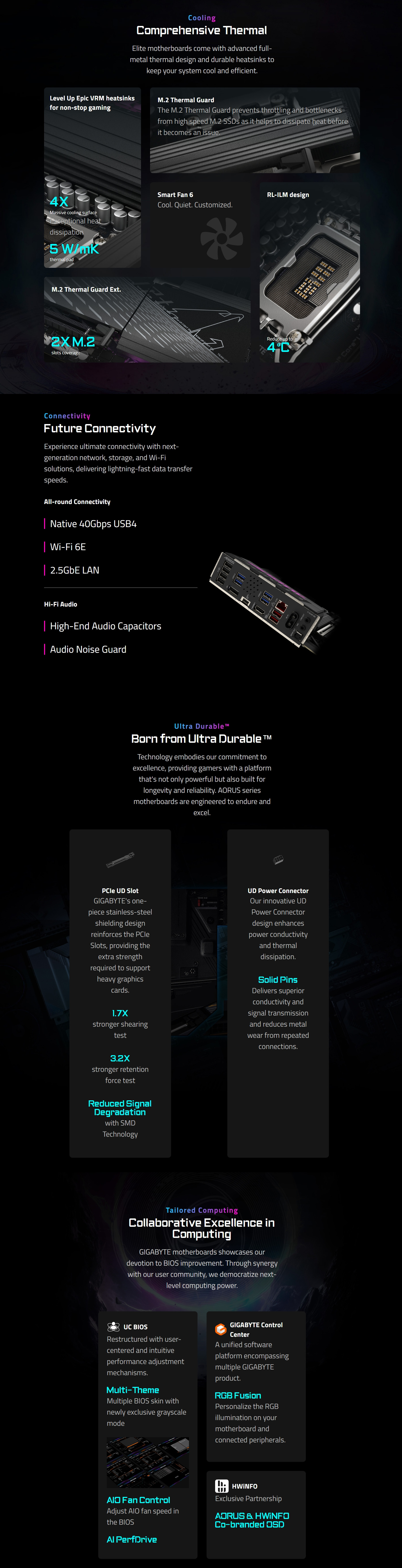 Intel-LGA-1851-Gigabyte-B860M-Aorus-Elite-WiFi6E-LGA-1851-micro-ATX-Motherboard-B860M-A-ELITE-WIFI6E-2