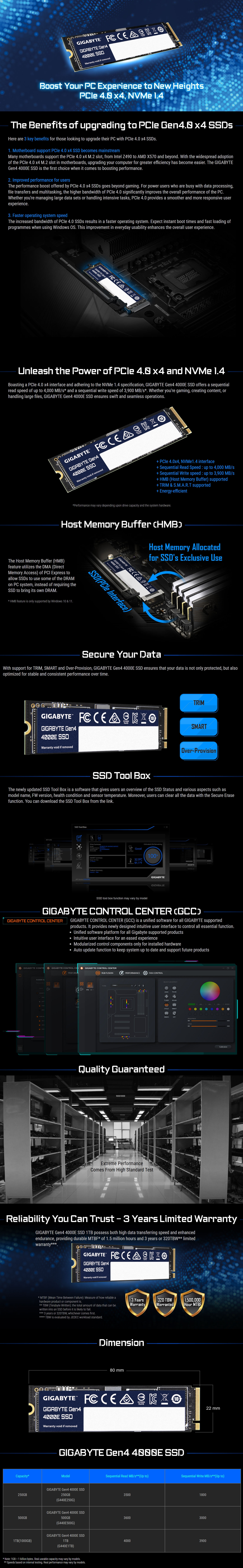 SSD-Hard-Drives-Gigabyte-1TB-G440E1TB-PCIe-Gen4-NVMe-M-2-2280-SSD-1