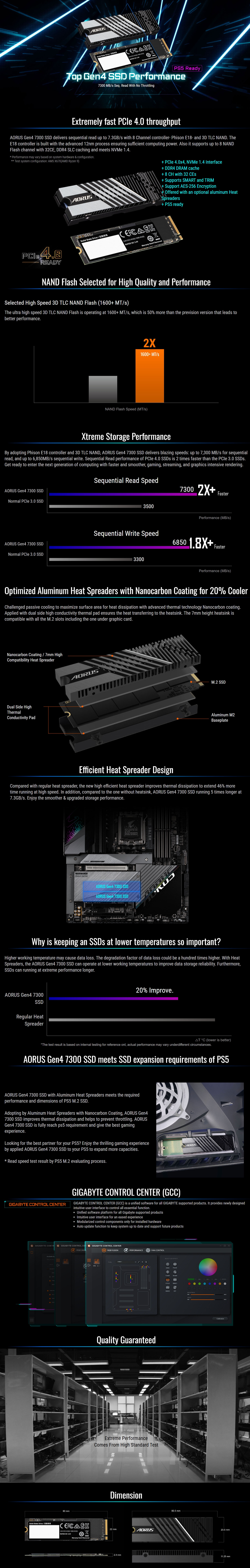 SSD-Hard-Drives-Gigabyte-2TB-AG4732TB-Aorus-PCIe-4-0-NVMe-M-2-2280-SSD-with-Heatsink-1