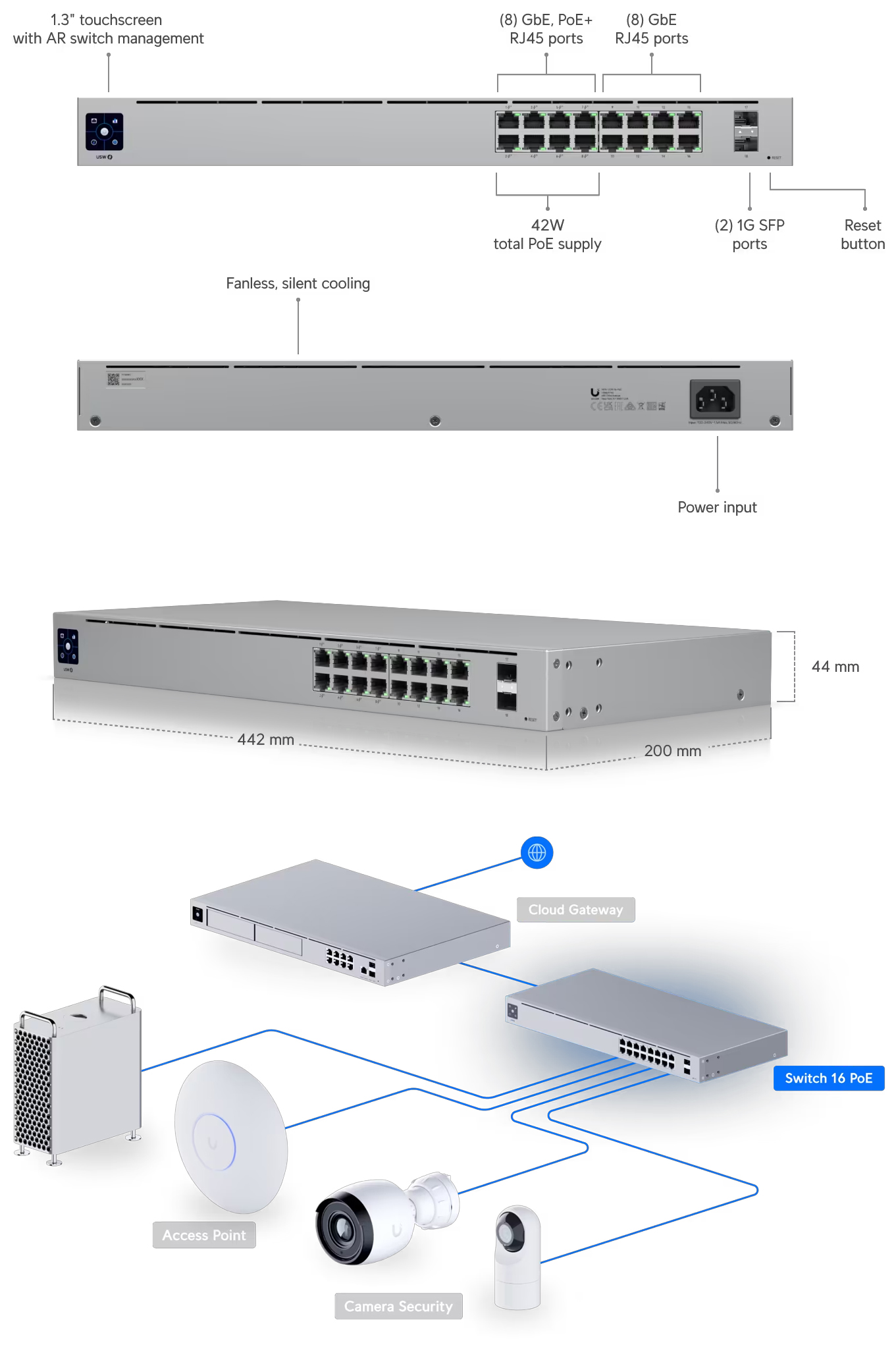 Switches-Ubiquiti-UniFi-16-Port-Managed-PoE-Gigabit-Switch-USW-16-POE-2