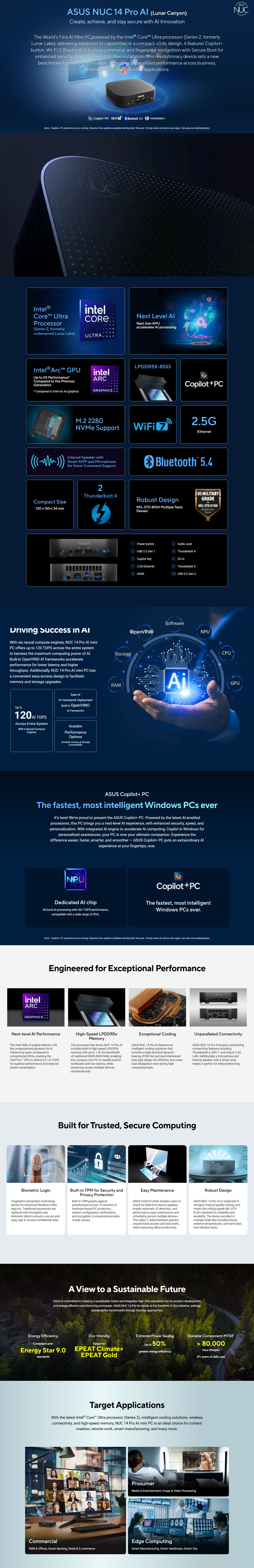 Branded-Desktop-PCs-ASUS-NUC14-PRO-AI-with-no-E-Ink-Lunar-Canyon-U7-L7-16GB-512GB-M-2-PCIEG4-SSD-WiFi-7-BT-5-4-Win11-Pro-AC-Adapter-Power-Cord-inc-1