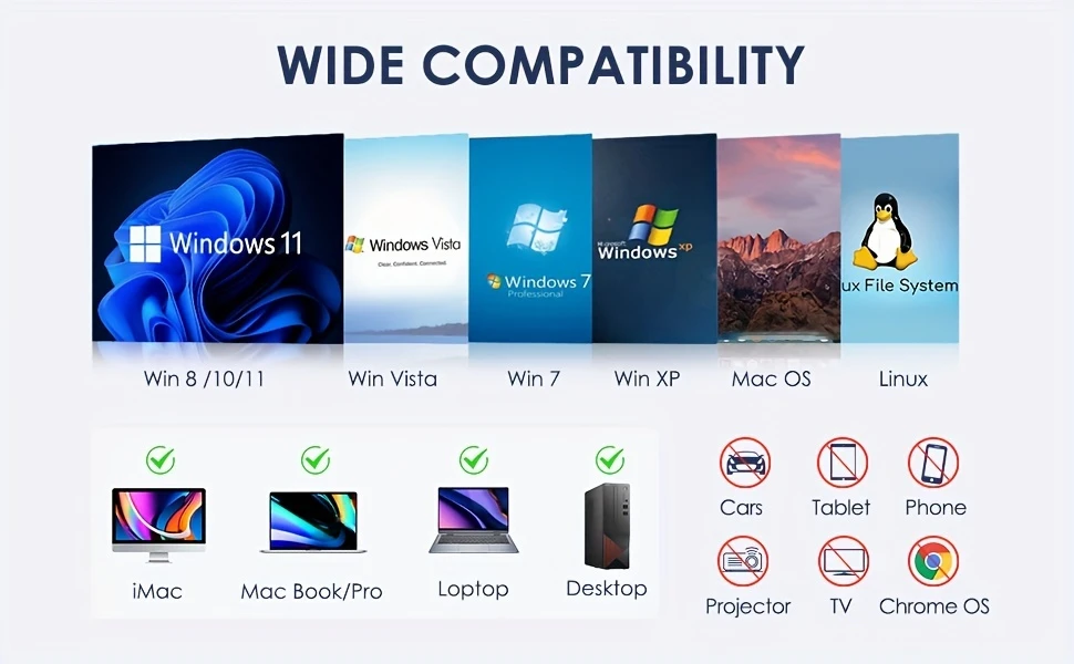 External-Optical-Drives-7-In-1-External-CD-DVD-Drive-With-4-USB-A-Ports-And-TF-SD-Card-Slots-USB-3-0-Type-CPortable-CD-DVD-Disk-Drive-Player-Burner-Reader-Writer-11