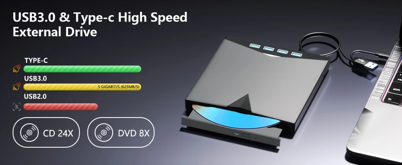 External-Optical-Drives-7-In-1-External-CD-DVD-Drive-With-4-USB-A-Ports-And-TF-SD-Card-Slots-USB-3-0-Type-CPortable-CD-DVD-Disk-Drive-Player-Burner-Reader-Writer-12