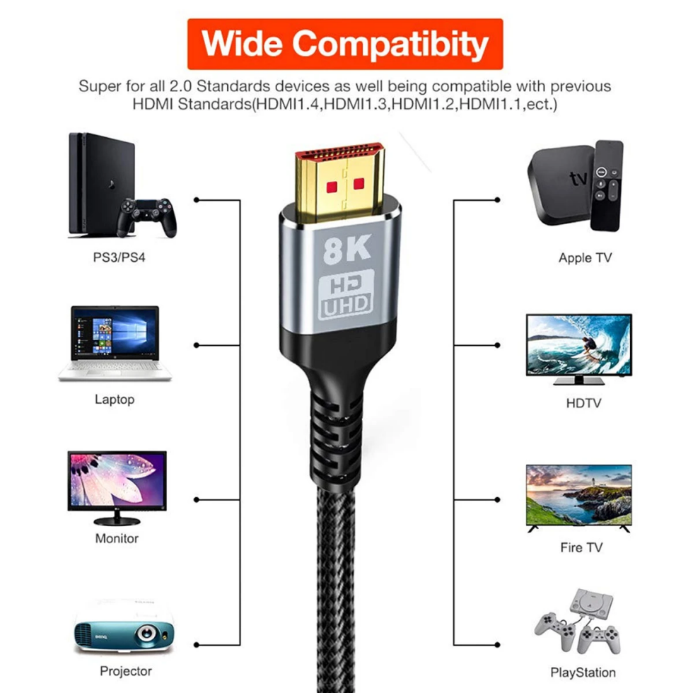 HDMI-Cables-1M-8K-Cable-Ultra-Digital-HD-UHD-High-Quality-Braided-Cord-for-Laptop-PS4-PS5-TV-Projectors-and-Monitor-8K-60Hz-5