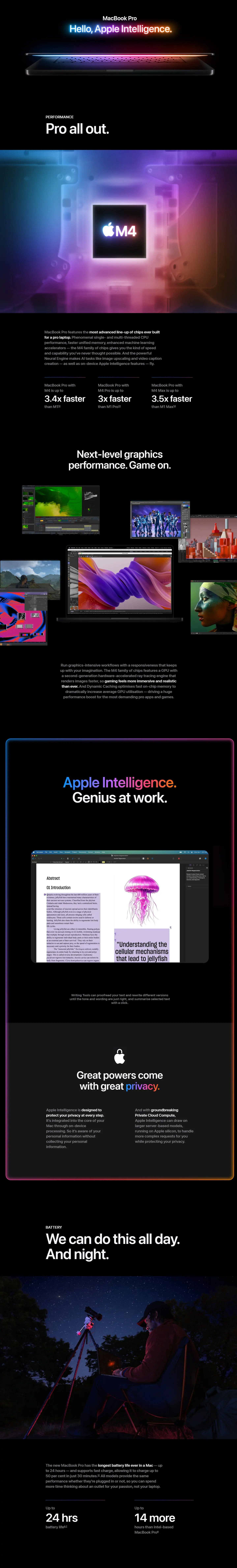 Apple-MacBooks-Apple-14in-MacBook-Pro-Apple-M4-Pro-Chip-14-Core-CPU-20-Core-GPU-1TB-SSD-24GB-RAM-Space-Black-MX2J3X-A-1