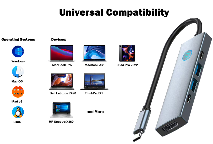USB-Hubs-USB-C-Hub-5-in-1-Multifunctional-Docking-Station-HDMI-Adapter-Equipped-with-Screen-on-Off-Button-USB-c-to-hdmi-hub-for-laptops-Other-C-Devices-11