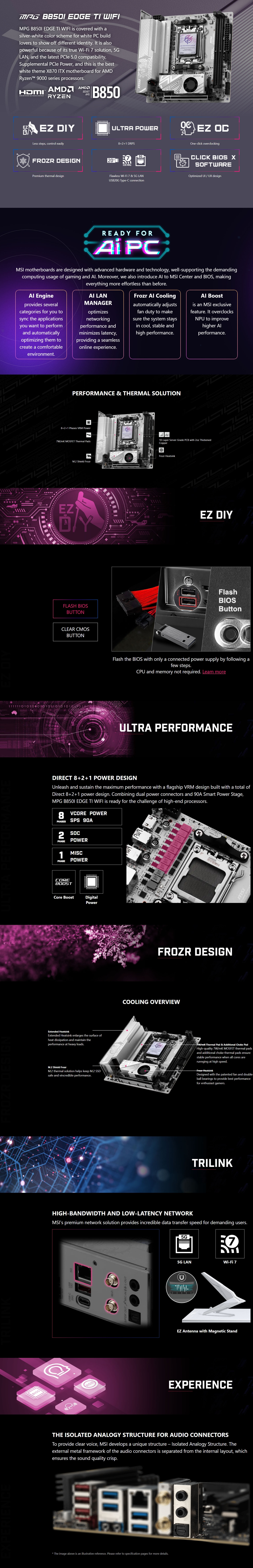 AMD-AM5-MSI-MPG-B850I-Edge-Ti-WiFi-AM5-Mini-ITX-Motherboard-MPG-B850I-EDGE-TI-WIFI-1