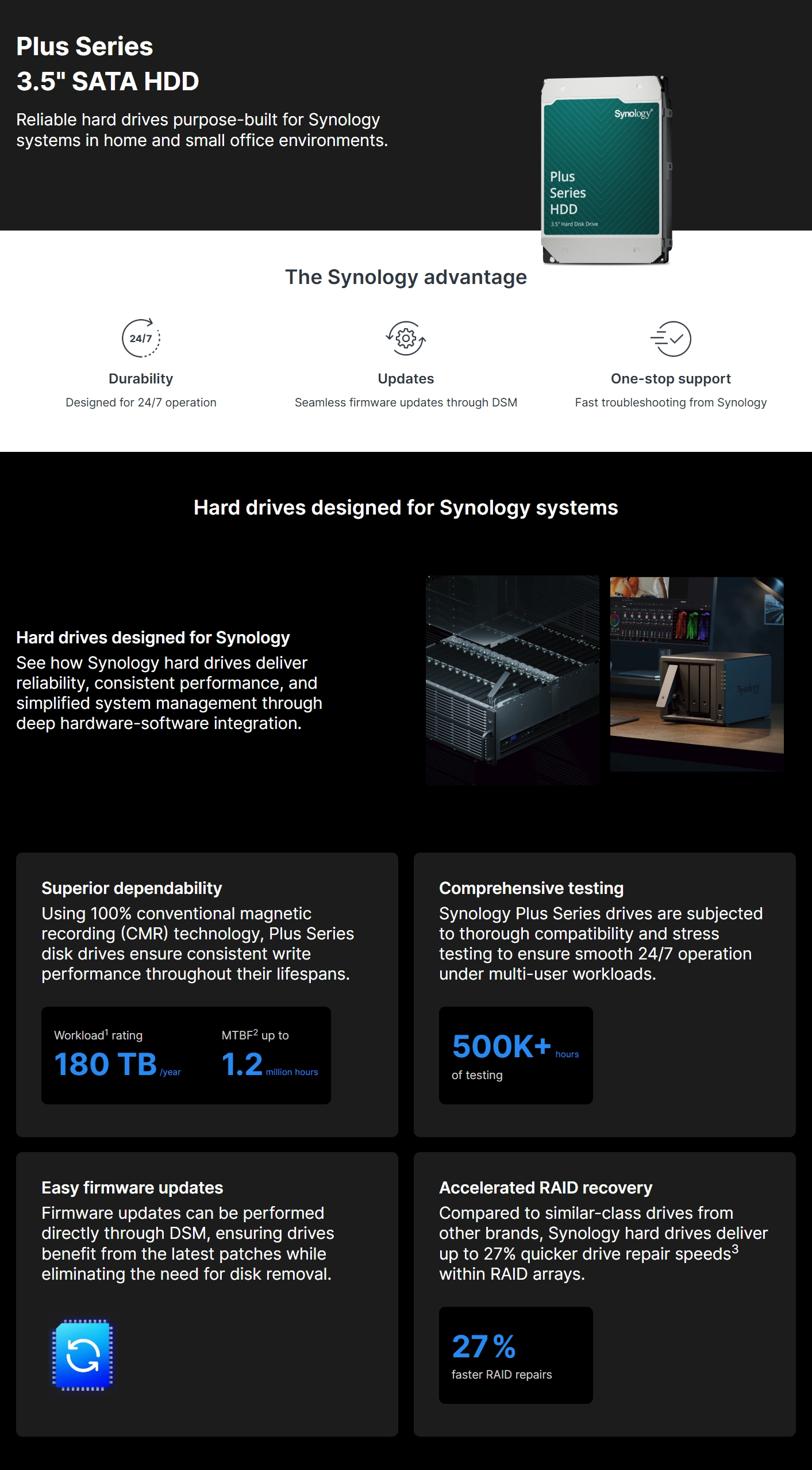 Desktop-Hard-Drives-Synology-16TB-HAT3310-16T-Plus-Series-7200RPM-3-5in-SATA-NAS-Hard-Drive-1