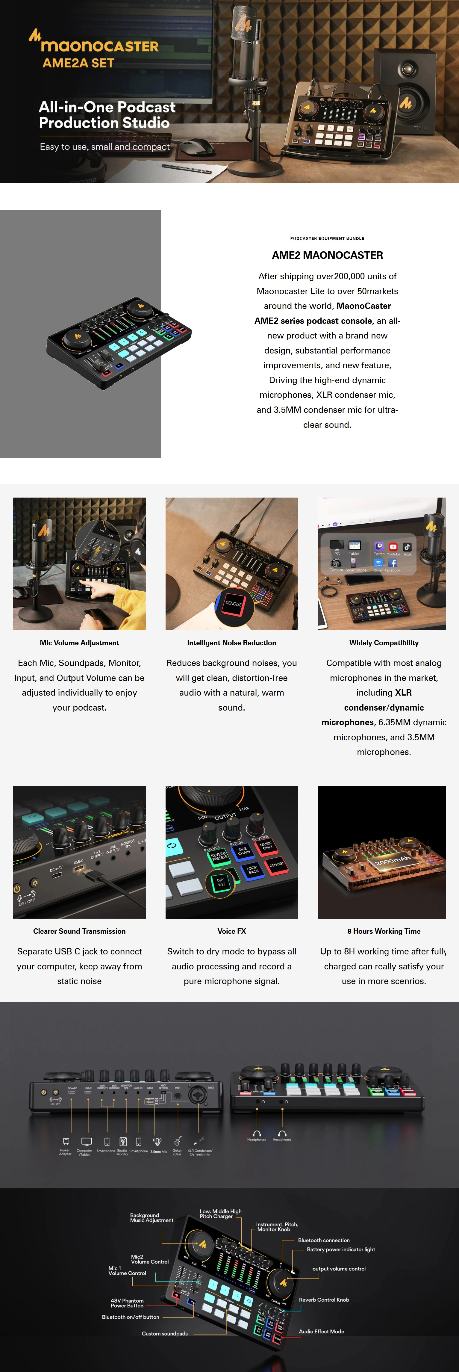 Microphone-Accessories-Maono-Caster-AME2-Audio-Interface-and-Podcast-Equipment-MNAME2-1