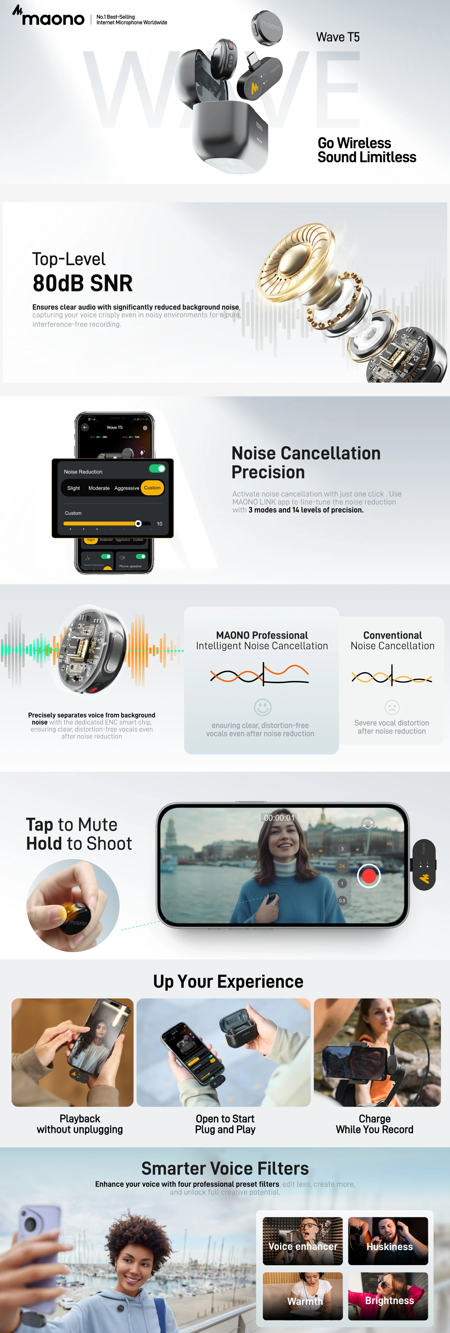 Microphones-Maono-Wave-T5-Wireless-Lavalier-Microphone-Combo-2-Mics-Camera-Lightning-Type-C-MNWM650PA3-2