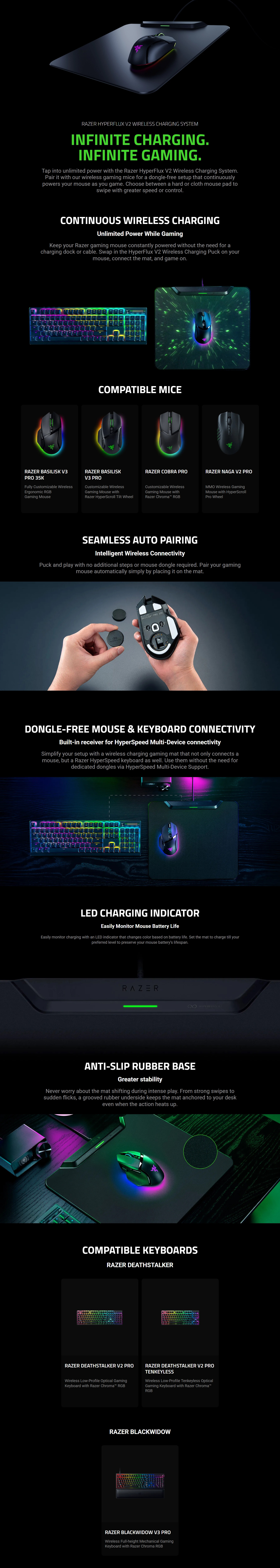 Mouse-Pads-Razer-HyperFlux-V2-Wireless-Charging-System-RZ81-04930100-1