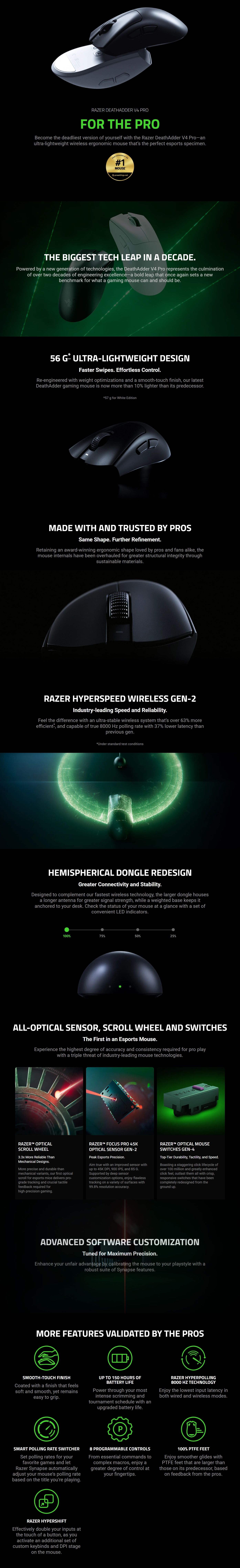 Razer-DeathAdder-V4-Pro-Wireless-Esports-Gaming-Mouse-Black-RZ01-05330100-1