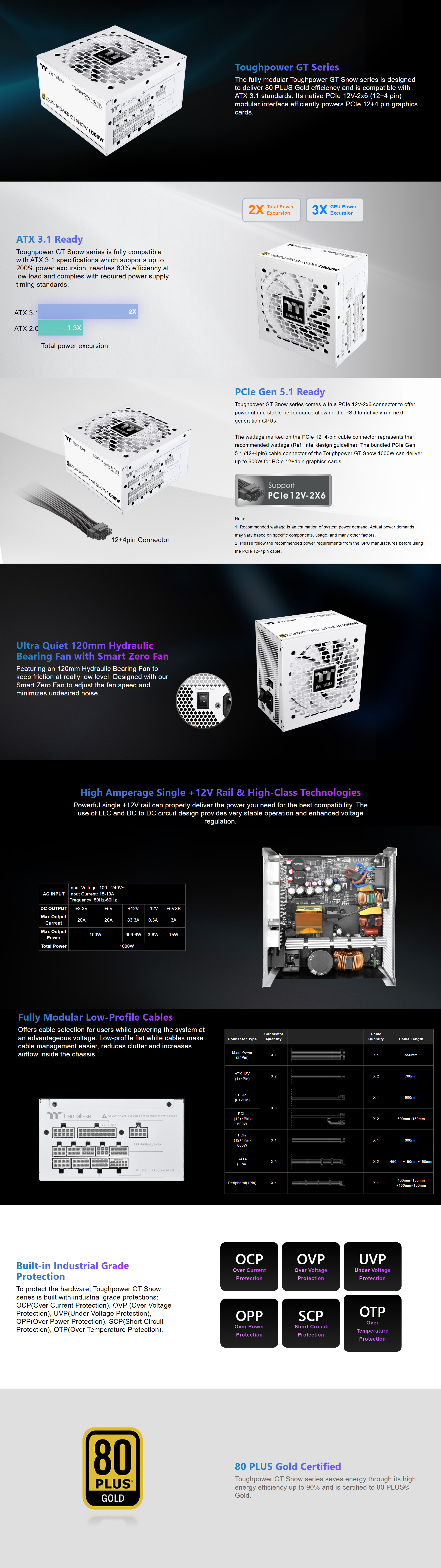 Power-Supply-PSU-Thermaltake-1000W-Toughpower-GT-80-Gold-Fully-Modular-PCIe-Gen-5-1-ATX-3-1-Power-Supply-White-PS-TPT-1000FNFAGA-W-1