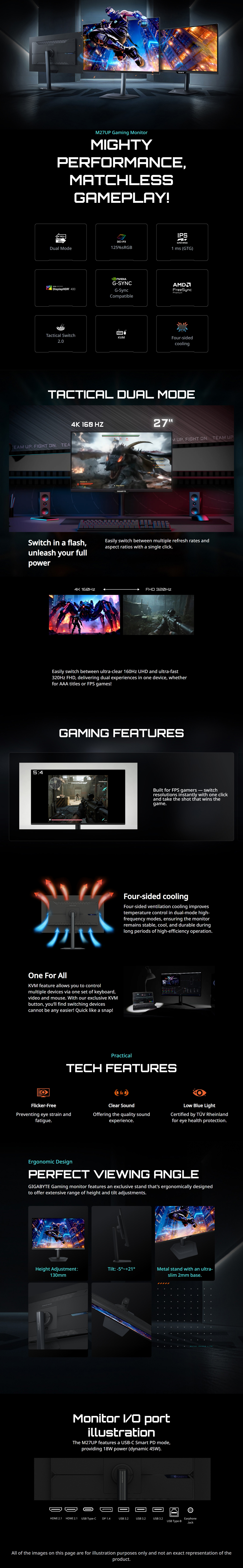 Monitors-Gigabyte-27in-4K-UHD-160Hz-FHD-320Hz-Dual-Mode-SuperSpeed-Edge-IPS-Gaming-Monitor-M27UP-1